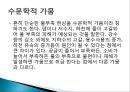 가뭄과 수분토양-가뭄의 정의,가뭄의 분류,기후학적 가뭄,수문학적 가뭄,세계의 가뭄피해,토양수분의 정의,토양수분의 분류 6페이지