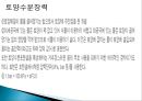 가뭄과 수분토양-가뭄의 정의,가뭄의 분류,기후학적 가뭄,수문학적 가뭄,세계의 가뭄피해,토양수분의 정의,토양수분의 분류 20페이지