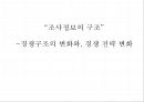 국내 화장품 시장-브랜드 샵 화장품시장,뉴-미디어란,경쟁구조의 변화와, 경쟁 전략 변화,경쟁전략의변화,소비자의 특성 및 행동변화 9페이지