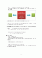 국내 백화점 시장-HRM 시스템 분석 및 비교,HRM의 특성,금전적 보상,복리후생,국내 백화점 시장 현황,롯데백화점 마케팅,신세계 백화점 마케팅 12페이지