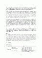 국내 백화점 시장-HRM 시스템 분석 및 비교,HRM의 특성,금전적 보상,복리후생,국내 백화점 시장 현황,롯데백화점 마케팅,신세계 백화점 마케팅 15페이지