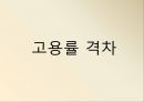 고용 및 임금 격차-정규직, 비정규직 임금격차,장애인, 비장애인의 고용격차,남, 녀의 고용격차,학력간 임금격차 17페이지