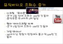걸그룹과 선정성-걸그룹  선정성논란 사례,선정성  부정적반응,모순적인  대중들의태도,걸그룹  선정성의  문제 7페이지