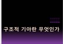 구조적 기아란 무엇인가-기아의 정의,기아의 분류 1페이지