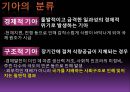 구조적 기아란 무엇인가-기아의 정의,기아의 분류 9페이지