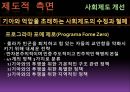 구조적 기아란 무엇인가-기아의 정의,기아의 분류 26페이지
