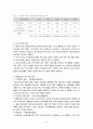 결혼과 가족 보고서-여가의 개념 및 기능,자기계발기능,여가의 특징,현대인과 여가,여가활동의 변화 8페이지