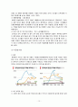 결혼과 가족 보고서-여가의 개념 및 기능,자기계발기능,여가의 특징,현대인과 여가,여가활동의 변화 10페이지