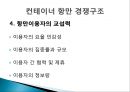 국내 컨테이너항만의 공급과잉 문제-국내주요 항만 현황,국내 컨테이너 항만 경쟁구조,해외 항만간 협력체제 12페이지