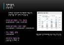 게임빌- 기업분석,게임빌 경영사례,게임빌 게임시장,모바일 게임의 제작 및 서비스 사업 11페이지