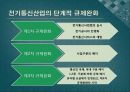 규제완화의 임팩트-공익사업의 규제 완화,전기통신산업의 단계적 규제 완화,한정적 격 경쟁과 도산의 회피,서비스의 다양화와 차별화 8페이지