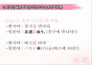 렉시콘 The Lexicon 심성어휘집. 특정한 범위 내에서 사용되는 낱말의 총집합 (Lexicon 정의, 제2언어습득의 쟁점).pptx 11페이지