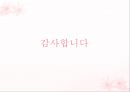 렉시콘 The Lexicon 심성어휘집. 특정한 범위 내에서 사용되는 낱말의 총집합 (Lexicon 정의, 제2언어습득의 쟁점).pptx 35페이지