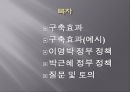구축효과와 재정정책 - 경제정책 세미나 (구축효과, 구축효과의 예시, 이명박 정부 정책, 박근혜 정부 정책).pptx 2페이지