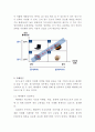 [공급 사슬 관리] 델 컴퓨터 (Dell Computer) (PC 산업, 델의 배경과 경영모델, 계약 생산, 5단계 생산과 6단계 생산, 밀기-끌기(push-pull), 공급체인, 공급사슬 전략, 사례연구, 베네통의 성장과정) 10페이지