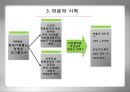 SK 텔레콤의 사외이사제 (社外理事制 / outside director system) 도입 (사외이사제도의 개념, SK텔레콤의 사외이사제 도입배경, 의문의 시작, 세부내용, 사외이사제도의 도입, 도입 후 변화, 문제점, 발전방향).ppt 5페이지