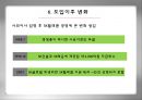 SK 텔레콤의 사외이사제 (社外理事制 / outside director system) 도입 (사외이사제도의 개념, SK텔레콤의 사외이사제 도입배경, 의문의 시작, 세부내용, 사외이사제도의 도입, 도입 후 변화, 문제점, 발전방향).ppt 8페이지
