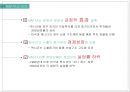 국제경영학 사례연구 - 북미자유무역협정 NAFTA의 사례연구 (NAFTA 소개, 미국의 이익과 손실, 멕시코의 이익과 손실, NAFTA의 성과, 이후 경제적 현황).pptx 13페이지