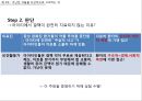 『권력의 병리학 : 왜 질병은 가난한 사람들에게 먼저 찾아오는가 (Pathologies of power)』 _ 폴 에드워드 파머 (Paul Farmer) 소개, 아마티아 센, 신자유주의 타도, 인간성 회복,가난과 질병의 상관관계.pptx 25페이지