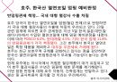 [국제 경제학] 비관세장벽과 보호무역주의의 정치경제학 덤핑(DUMPING) 덤핑의 정의, 덤핑의 종류, 덤핑행위의 부정적 영향.pptx 8페이지