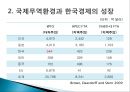국제무역환경 변화와 국제경제관계 (국제무역환경과 한국경제의 성장, 국제무역환경의 변화, 한국경제의 대응전략).pptx 6페이지