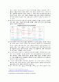 [금융 투자론] 1997년 아시아 금융위기의 발단과 전개 (금융위기 이전의 아시아의 경제 상황, 아시아 금융위기의 발단, 아시아 금융위기의 원인, 아시아 금융위기의 시작, 국가별 상황, 한국의 금융위기) 9페이지