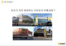 국내 최초의 할인점, 이마트 (E-Mart) (기업소개, 현재시장 동향, STP 분석, 4P 분석, SWOT 분석, 경쟁사 분석, 성공전략).pptx 3페이지