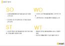 국내 최초의 할인점, 이마트 (E-Mart) (기업소개, 현재시장 동향, STP 분석, 4P 분석, SWOT 분석, 경쟁사 분석, 성공전략).pptx 13페이지