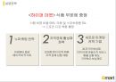 국내 최초의 할인점, 이마트 (E-Mart) (기업소개, 현재시장 동향, STP 분석, 4P 분석, SWOT 분석, 경쟁사 분석, 성공전략).pptx 15페이지