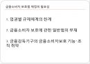 입법 예고된 금융소비자 보호법의 주요 내용과 세계의 금융소비자 보호제도 및 우리나라 금융시스템이 미치는 영향 (금융소비자 보호법의 추진배경, 금융소비자 보호법의 제정 필요성).pptx 10페이지