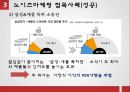 「노이즈 마케팅 (Noise Marketing)」 노이즈마케팅 발단, 개념, 접목사례, 사례를 통한 장단점 분석.pptx 8페이지
