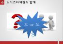 「노이즈 마케팅 (Noise Marketing)」 노이즈마케팅 발단, 개념, 접목사례, 사례를 통한 장단점 분석.pptx 13페이지