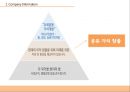네슬레 INTERNATIONAL BUSINESS Nestle’s Ethical Management 네슬레 기업소개, 해외사례, 국내사례, 긍정적 사례, 부정적 사례.pptx 8페이지