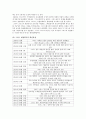 그리스 금융위기와 향후 전망 (유럽재정위기, 그리스 재정위기의 확산과정, 그리스의 현상황, 그리스의 정치적 상황, 그리스의 신용등급 상황, 그리스의 예금상황, 부채 현황) 4페이지