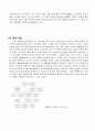 ≪네슬레 (Nestlé)≫ 「 네슬레 오프닝 케이스 보고서 」 기업 소개, 해외진출 전략, 조직 구조 4페이지