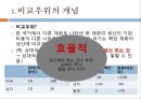 노동생산성과 비교우위론-리카르도 모형,비교우위의 개념,단일요소경제,다수재의 비교우위론,수송비와 비교역재,리카르도 모형에 대한 실증적 연구 4페이지