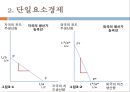 노동생산성과 비교우위론-리카르도 모형,비교우위의 개념,단일요소경제,다수재의 비교우위론,수송비와 비교역재,리카르도 모형에 대한 실증적 연구 5페이지