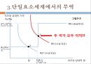 노동생산성과 비교우위론-리카르도 모형,비교우위의 개념,단일요소경제,다수재의 비교우위론,수송비와 비교역재,리카르도 모형에 대한 실증적 연구 8페이지