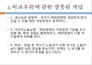 노동생산성과 비교우위론-리카르도 모형,비교우위의 개념,단일요소경제,다수재의 비교우위론,수송비와 비교역재,리카르도 모형에 대한 실증적 연구 12페이지