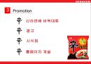 농심 글로벌전략-신라면 마케팅사례,신라면 현지화전략,농심 중국시장진출,신라면 중국시장,중국 라면시장분석 8페이지