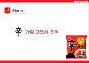 농심 글로벌전략-신라면 마케팅사례,신라면 현지화전략,농심 중국시장진출,신라면 중국시장,중국 라면시장분석 15페이지