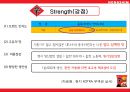 농심 글로벌전략-신라면 마케팅사례,신라면 현지화전략,농심 중국시장진출,신라면 중국시장,중국 라면시장분석 18페이지