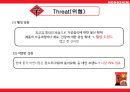 농심 글로벌전략-신라면 마케팅사례,신라면 현지화전략,농심 중국시장진출,신라면 중국시장,중국 라면시장분석 21페이지