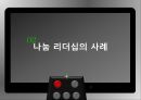 나눔의 리더십이란-나눔 리더십의 사례,바람의 딸‘한비야’,컴퓨터의 황제 ‘빌 게이츠’,아시아의 별 ‘스티브 김’ 8페이지