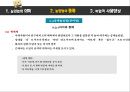 높임법- 의미 종류,주체?임법,상대높임법,높임법의 다양한사례,한국의 언어문화사례 13페이지