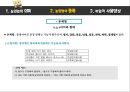 높임법- 의미 종류,주체?임법,상대높임법,높임법의 다양한사례,한국의 언어문화사례 17페이지