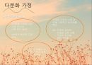 다문화사회-다문화 가정 이란,다문화 가정 사례,종교소수자,브랜드마케팅,서비스마케팅,글로벌경영,사례분석,swot,stp,4p 11페이지