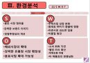 농심- 기업분석,농심 마케팅전략사례,농심 시장조사,농심 경영철학,브랜드마케팅,서비스마케팅,글로벌경영,사례분석,swot,stp,4p 7페이지