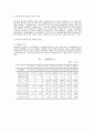 다문화 가족의 증가 한국사회의 실태,다문화 가족(다문화 가정),국제결혼 부부의 이혼,다문화가족 지원법,결혼중개업 관리제도 2페이지
