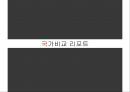 글로벌브랜드커뮤니케이션-프랑스 보고서,광고분석,미국문화로의 흡수현상,미국과 프랑스의 소프트파워 전쟁 4페이지